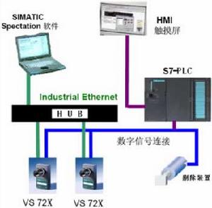 機(jī)器視覺(jué) 工控機(jī)